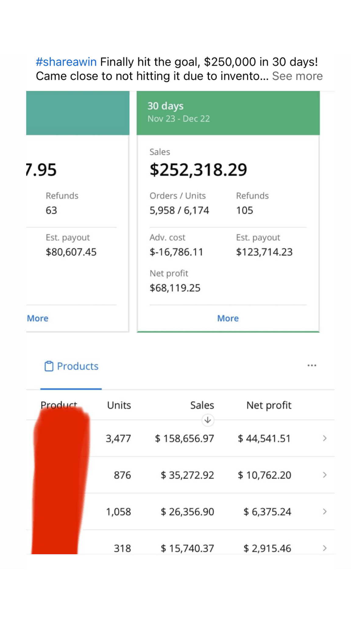 Team earnings