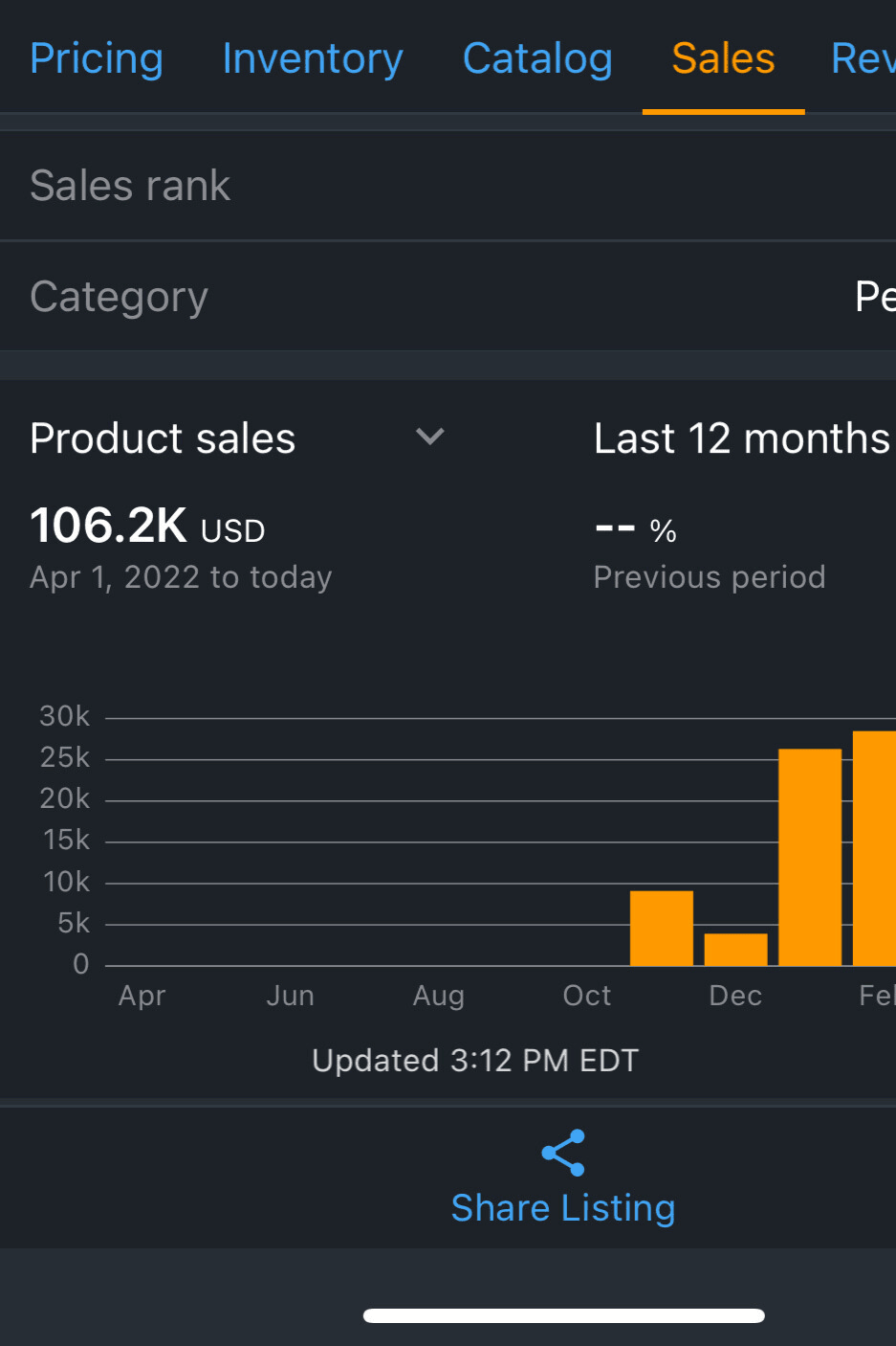 Conversion stat