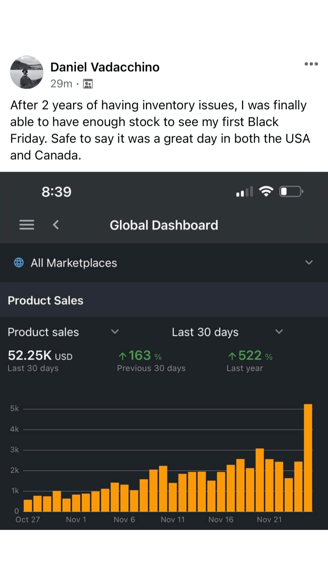 Passive income dashboard